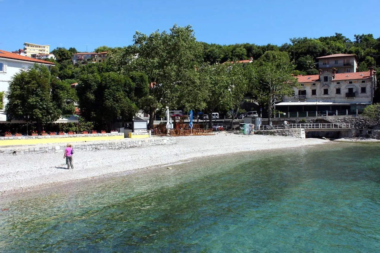 Apartment Opric 7728A Lovran Croatia